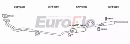 Система выпуска ОГ EuroFlo PFPOL16 1001